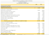 axilar administrativo y manejo de datos de excel