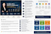 be your global ehs safety consultant