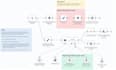 automate n8n data scraping ai agent data extraction web lead scraping bot system