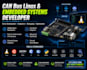 develop can bus linux solutions for embedded systems