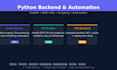 build ai automation scripts, rest apis and python backend with fastapi