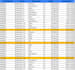 do accurate data entry, data cleaning, excel data formatting