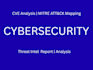do VPN security audit with cve analysis and risk report