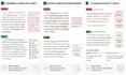 proofread and edit english, hindi and tamil content