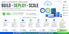 set up vps, dedicated servers, docker and kubernetes