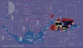design professional pcb circuits
