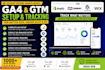 setup google analytics 4 ads high conversion tracking GTM ga4 ecommerce