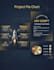 design  presentations and write engaging  content and scripts