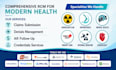 do medical billing and coding