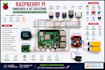 program arduino, esp32, raspberry pi and iot projects