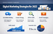 design a professional powerpoint presentation