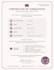 professionally critique your resume and CV