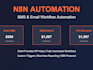 build n8n automation SMS and email workflows with full KPI tracking
