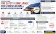 fire safety compliance documentation solar pv construction compliance letters