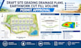 draft site grading drainage plans, earthwork cut fill volume permit approval