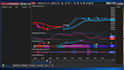 develop a custom ninjatrader 8 strategy or trading bot using ninjascript