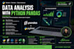 create sql queries joins views and database solutions