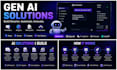 build custom ai chatbots, ai agents, and gen ai applications