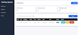 build a custom PHP mysql web application