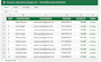 do fast and accurate data entry and excel work for you