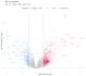 do rna seq differential expression and enrichment analysis