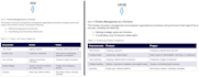 convert pdf to epub, pdf to kindle previewer 3