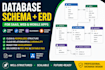 design a scalable database schema and erd for your app