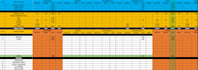 data entry automate excel pivot tables