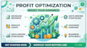 analyze business profits leaks and improve profit margins