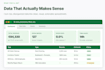 clean, fix and automate your excel spreadsheets and data