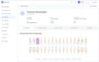 provide a complete saas dental clinic management system