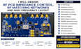 design rf pcb impedance control, rf matching networks and high frequency layout