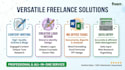 do content writing, creative writing and ms office
