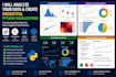 analyse your data and create insightful python visualisations
