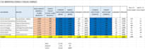 stockkeeping and sales system