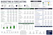 build budgeting and forecasting models in excel