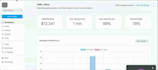 build a custom integration for guesty, hostaway, ownerrez, or hostfully