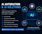 write a resume ats standard USA job