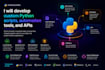 develop custom python scripts, automation tools, and apis
