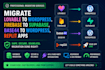 migrate lovable to wordpress, firebase to supabase base44 to wordpress replit