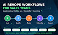 build ai revops workflows for sales teams