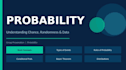 create professional powerpoint presentations and PPT slides