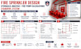 fire sprinkler design hydraulic analysis fire pump calculations standpipe system
