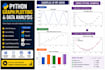 plot graphs and do data analysis using python