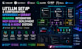 litellm setup qdrant, openwebui, searxng, mcp server developer mcp integration