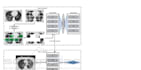 develop a machine learning model for data analysis in python
