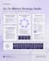 build your deep tech GTM enterprise positioning playbook