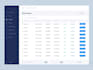 setup reliable payment processor card payment gateway verified gateway, merchant
