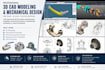 create 3d cad models, mechanical parts, and assemblies for manufacturing