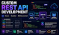 develop rest apis for you